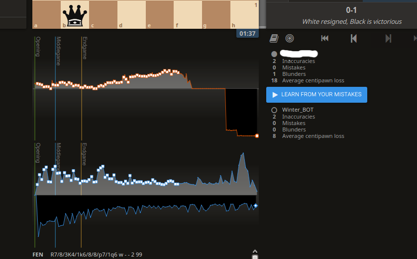 Visual of playing analysis tools